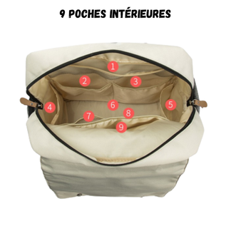 Sac à langer à dos